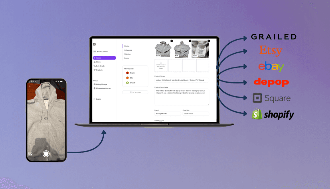 Archive Threads showcasing optimized listings across multiple platforms - eBay, Etsy, and Depop - with synchronized inventory management.